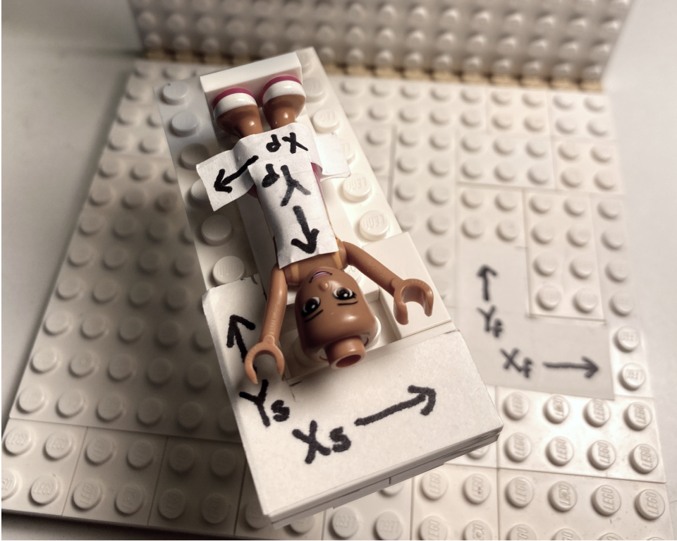 Lego mental model of a radiotherapy treatment room showing differing coordinate planes